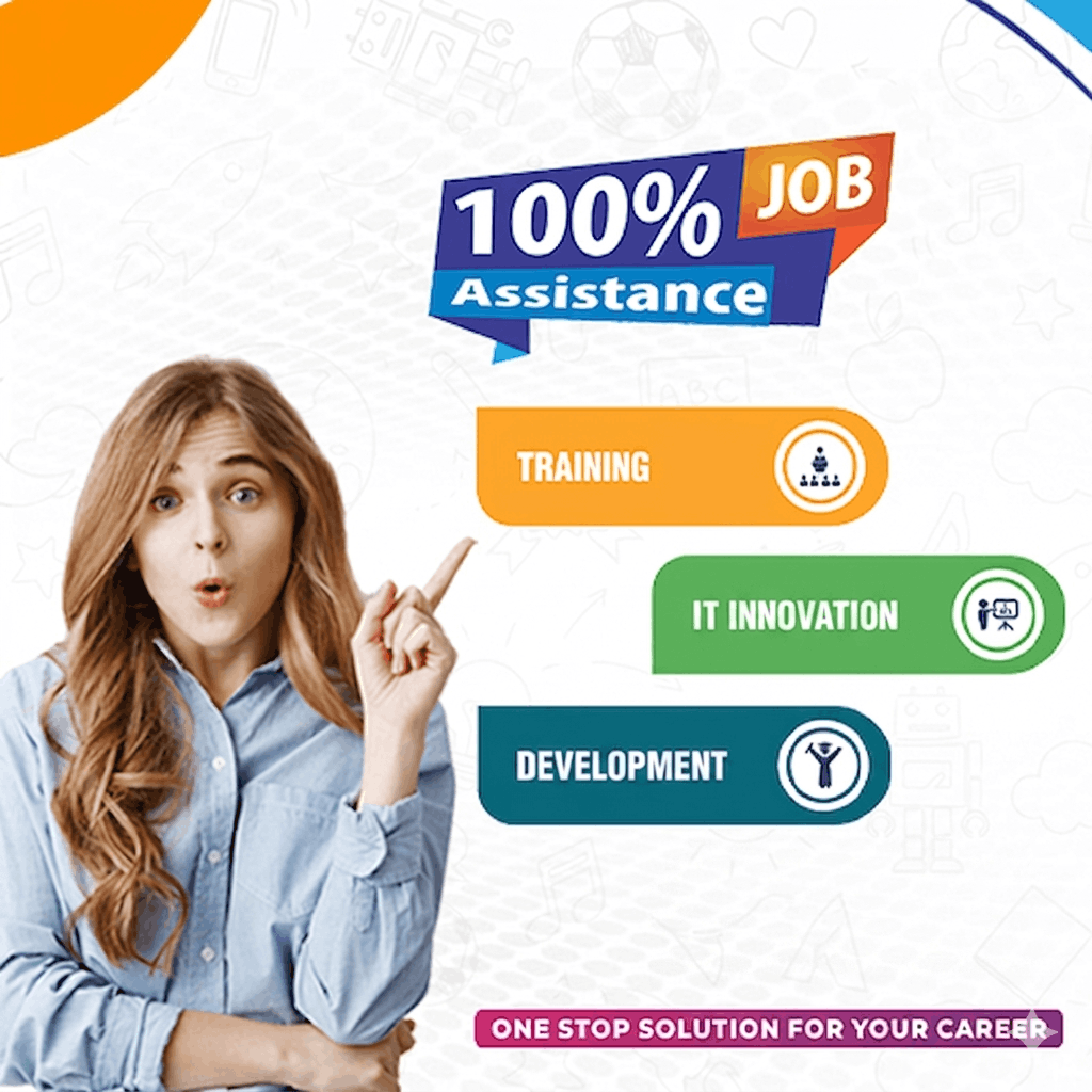 Course for Full Stack Developer | TCP India